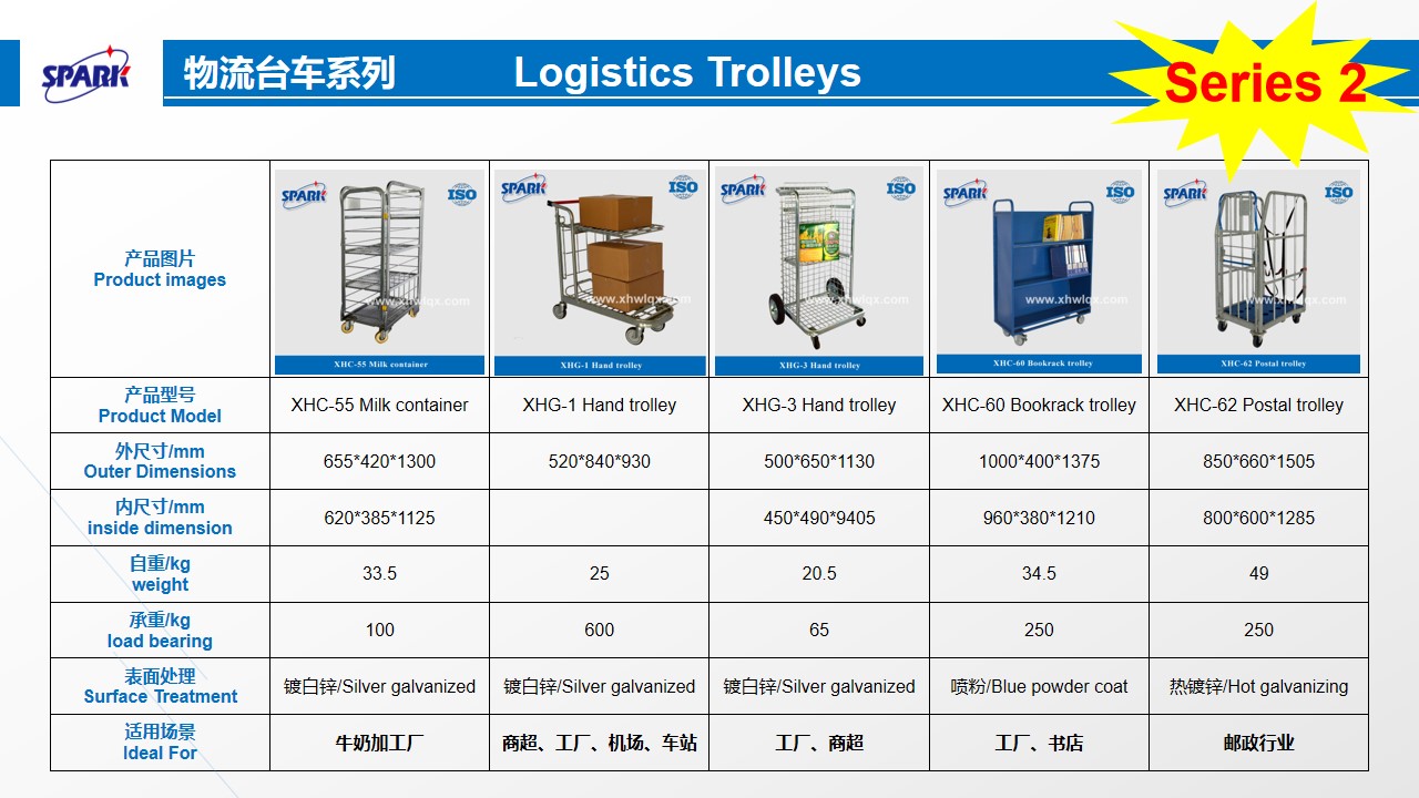 Large Capacity Stackable Steel Stillage Bins Foldable Metal Storage Cage Warehouse Pallet Rack Cargo Storage Equipment Hot-Dip