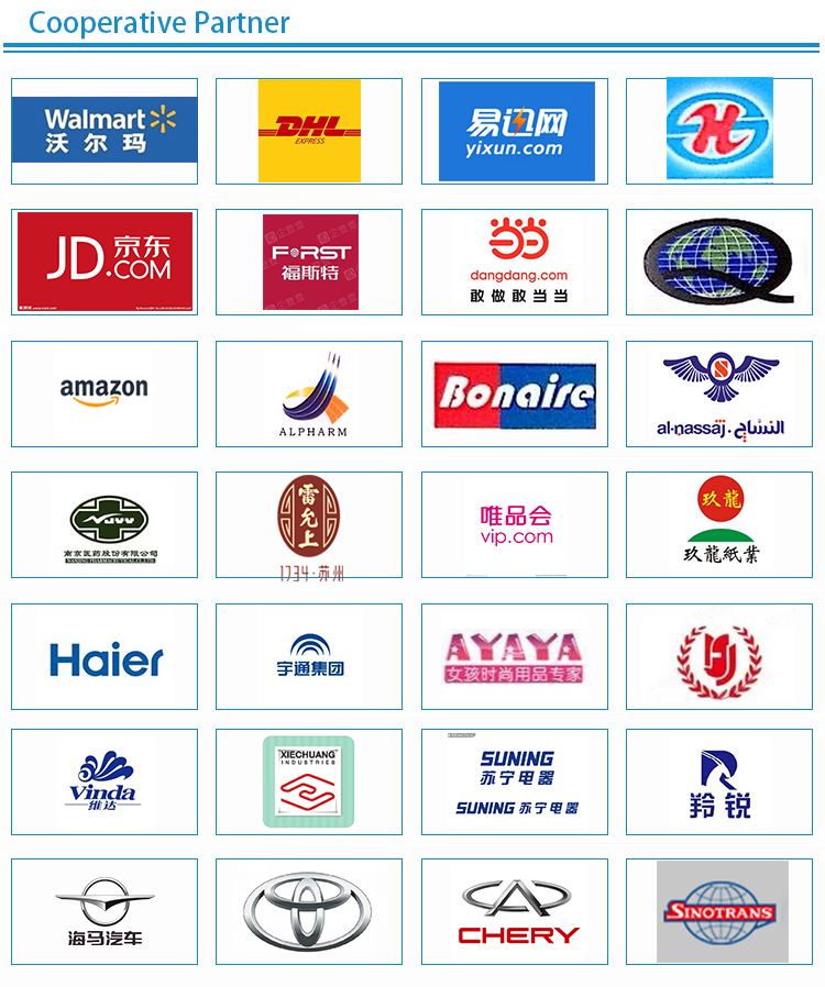 Company Profile