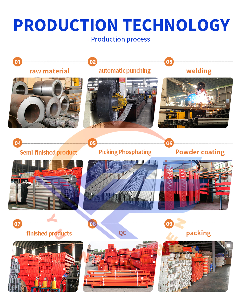 Heavy Duty Beam Design