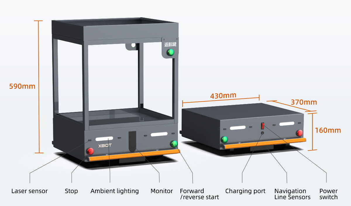 XBOT Product Feature 7