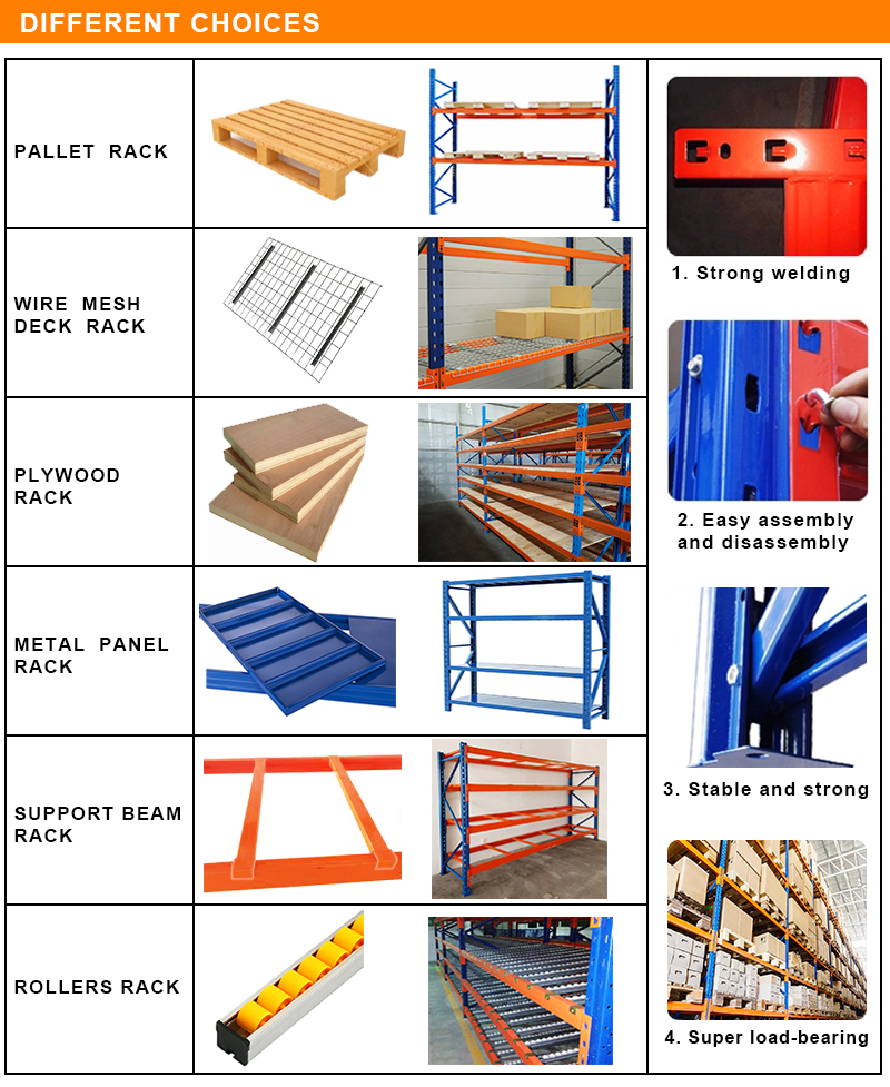 Product Description Image 5