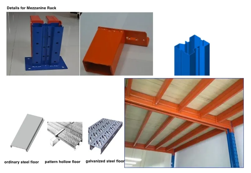Beam and Upright Configuration