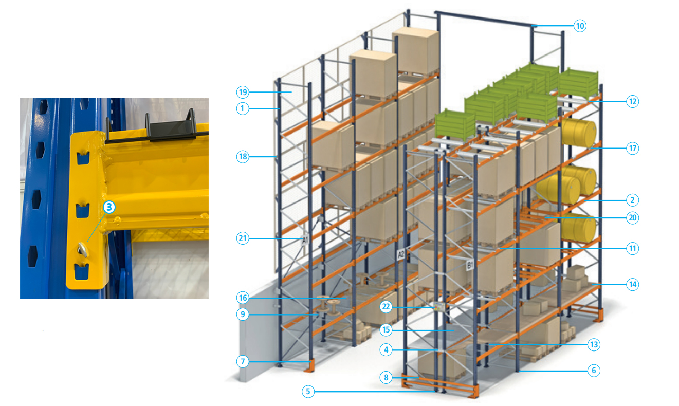 Racking Structure Specification
