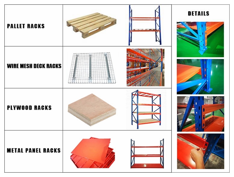 Storage Rack Details 3