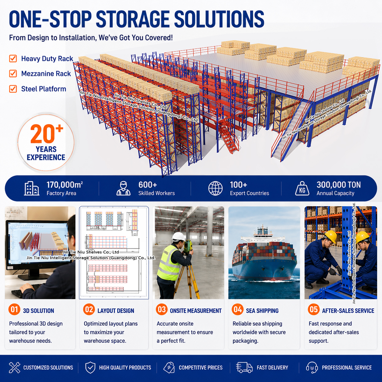 4-level Heavy Duty Rack Warehouse Storage Rack Heavy Duty Pallet Shelving Factory Supply
