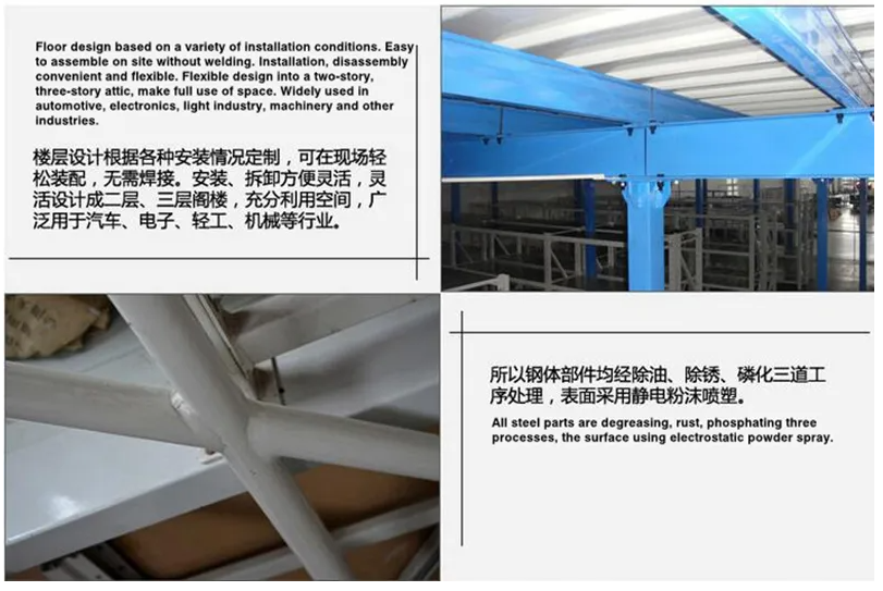 Mezzanine Floor Rack Construction
