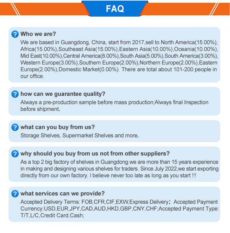 FAQ Visual 1