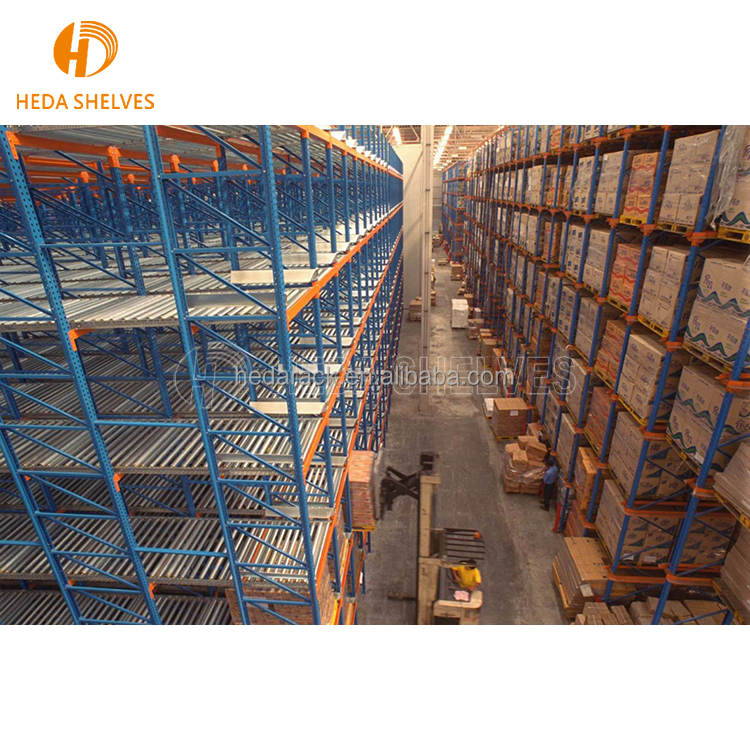 FIFO Flow Racking Assembly