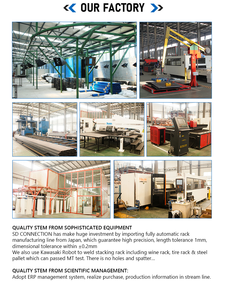 Automated Manufacturing