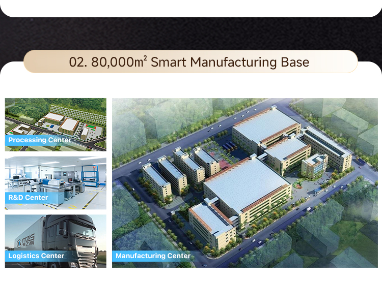 Smart Factory Capabilities