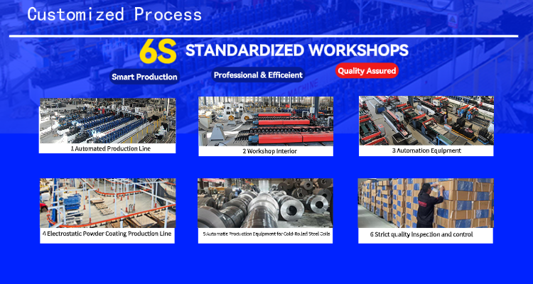 Product visual presentation