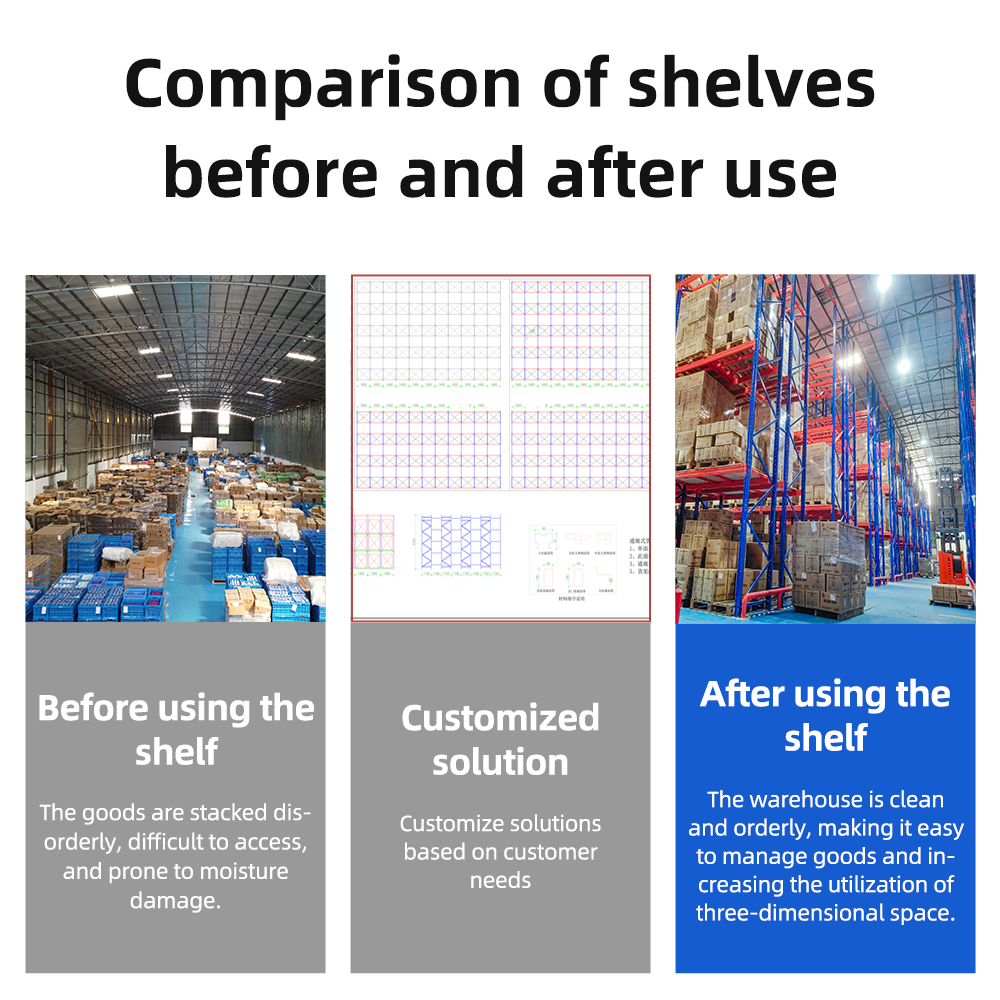 Manufacturer Heavy Duty Warehouse Shelving/Storage Pallet Rack /Selective Pallet Racking Industrial Warehouse Rack