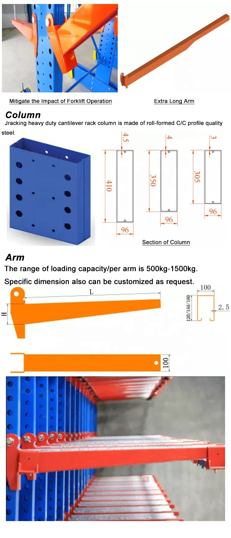 Cantilever Details 3