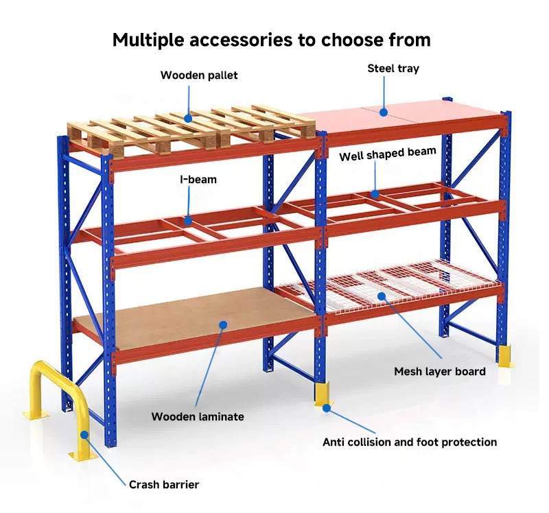 Safe and Durable Industrial Storage Pallet Rack Storage System Cold Rolled Steel Heavy Duty Adjustable Storage Shelves