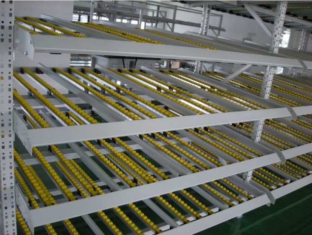 Efficient Order Picking