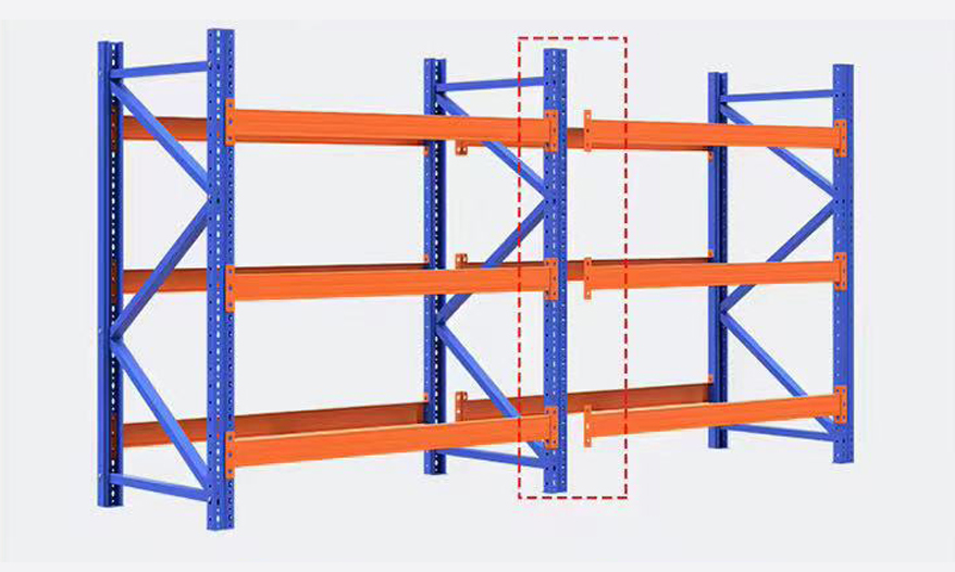 Analysis of shelf structure