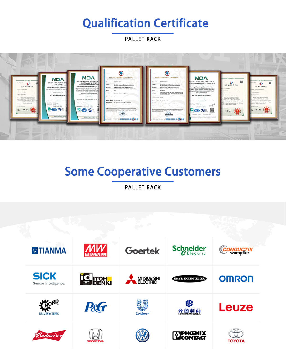 Industrial Quality and Compliance Certifications