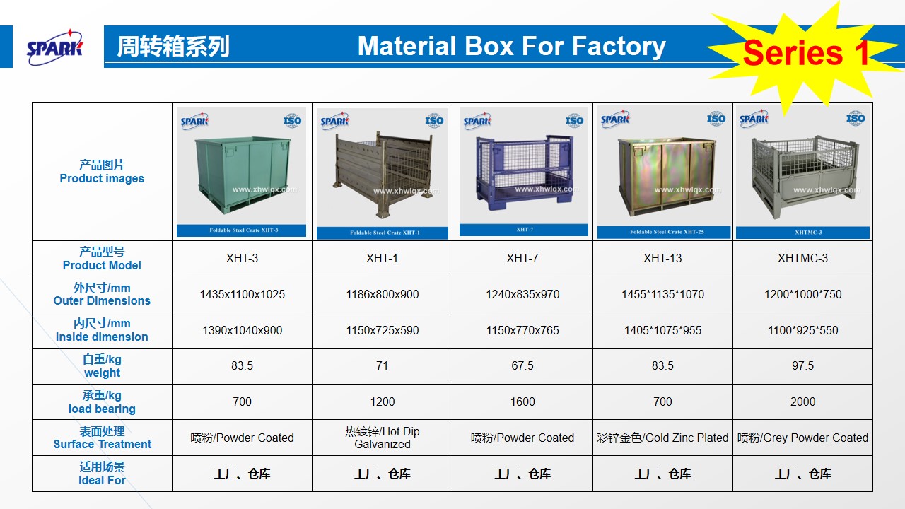Large Capacity Stackable Steel Stillage Bins Foldable Metal Storage Cage Warehouse Pallet Rack Cargo Storage Equipment Hot-Dip