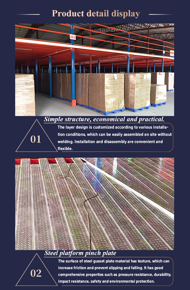 Product Structure Details 1