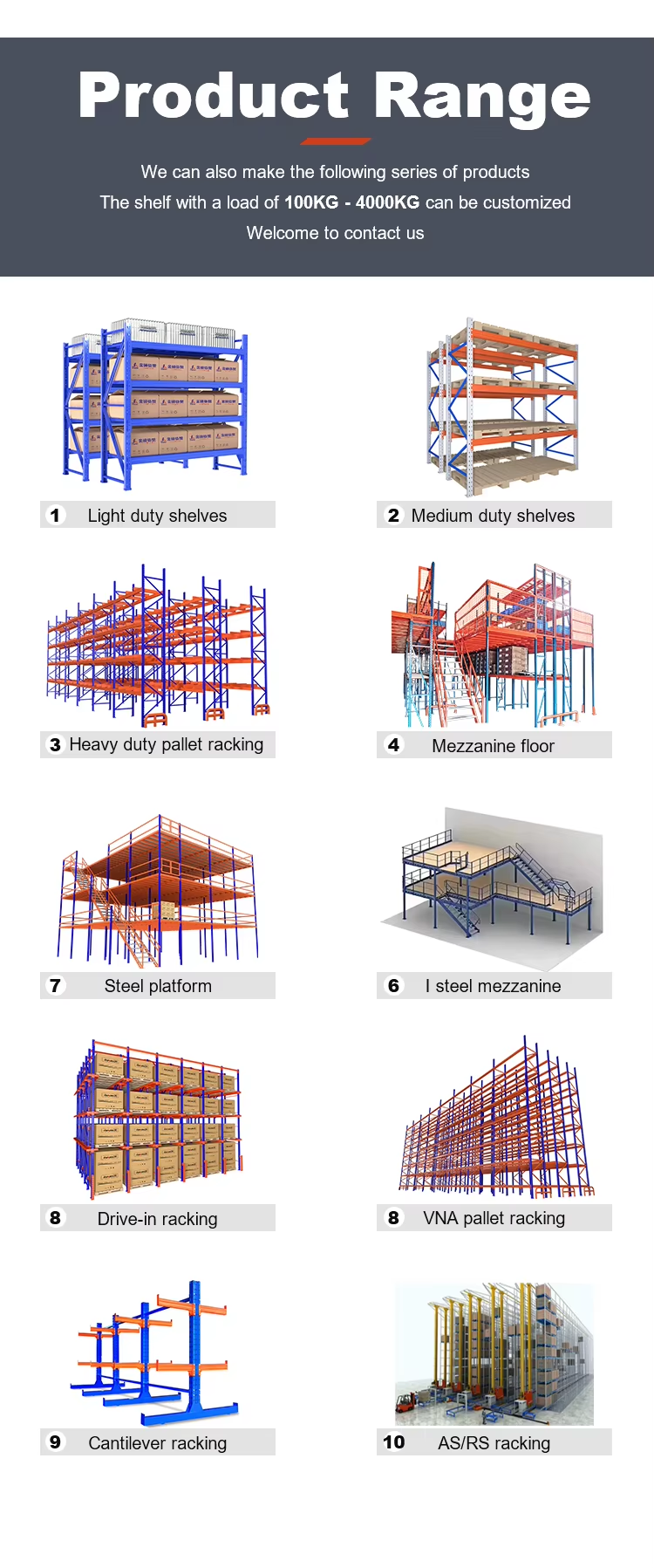 Recommended Products Catalogue