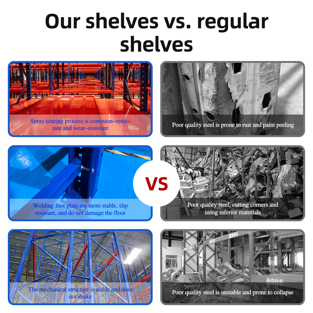 Heavy Load Warehouse Pallet Rack Adjustable Selective Beam Pallet Racking Storage System