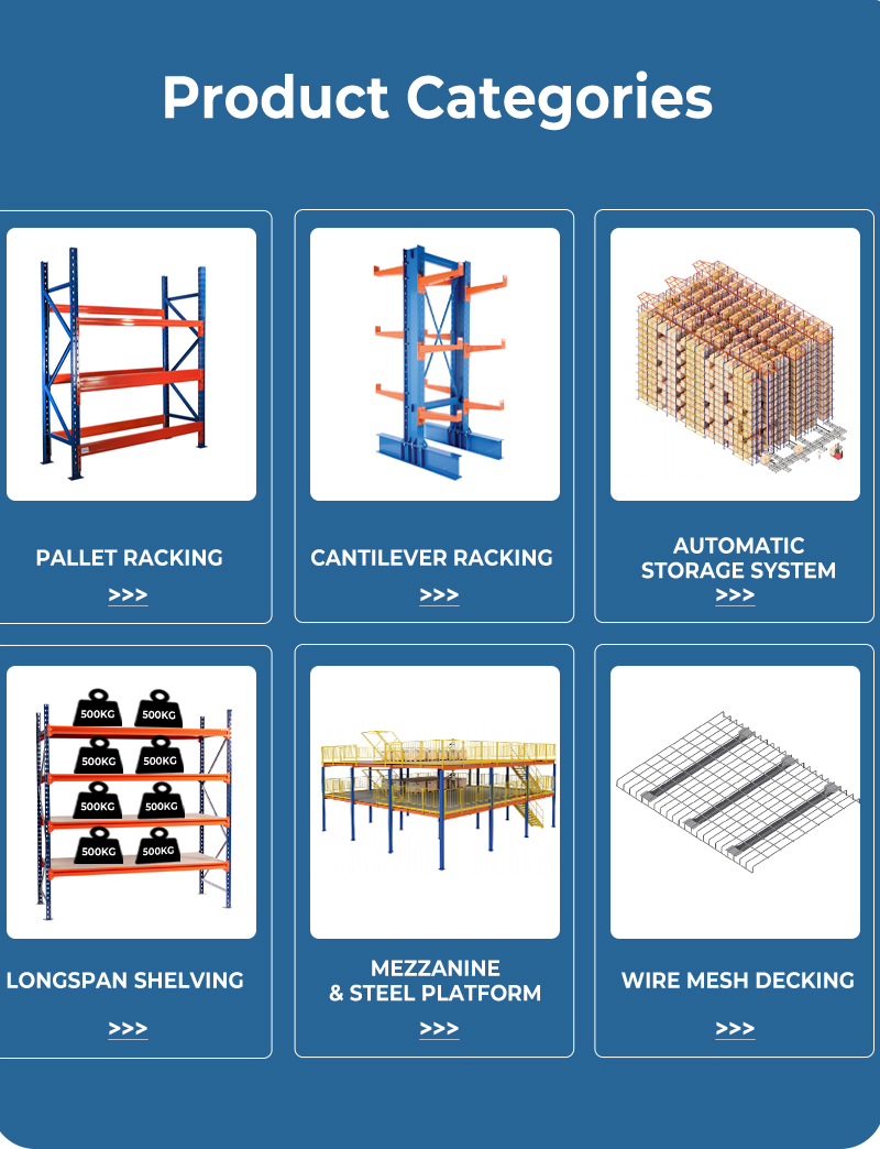 Warehouse Product Categories