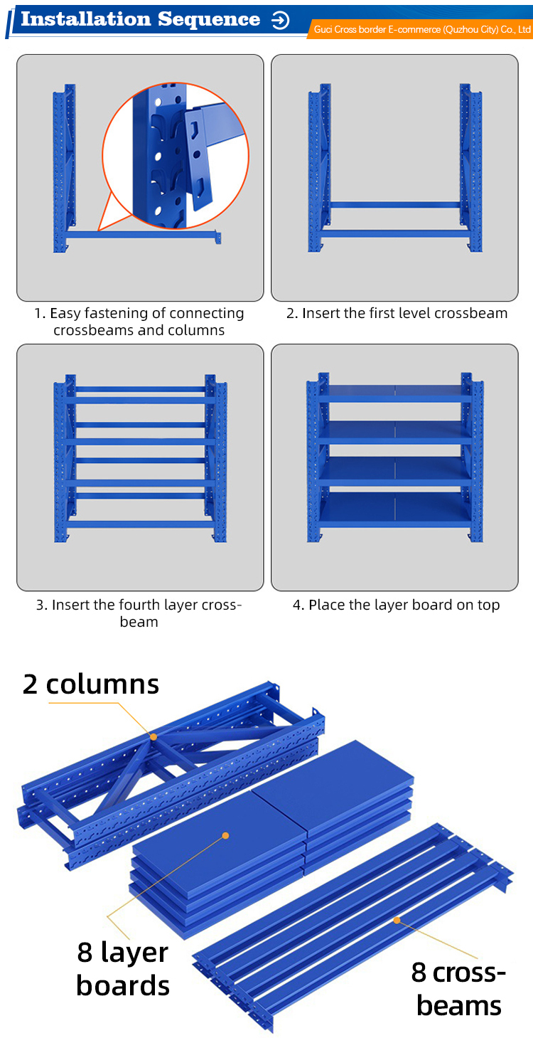 Detailed Part 4