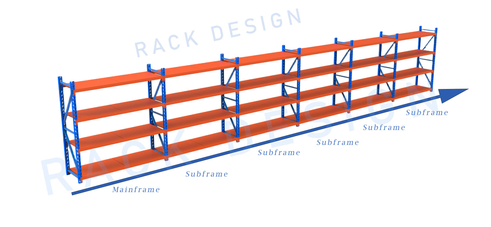 Rack Structure Detail 2