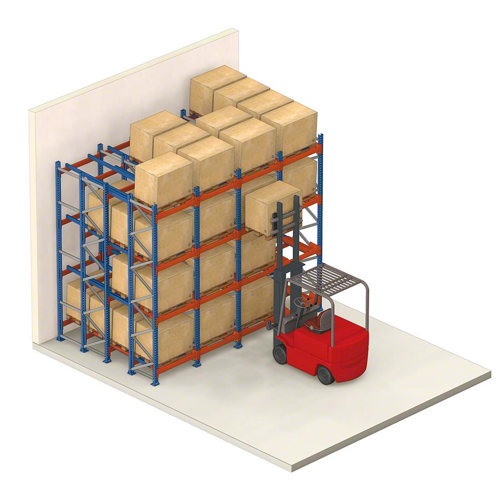 URGO Push Back Pallet Rack Detail View 4