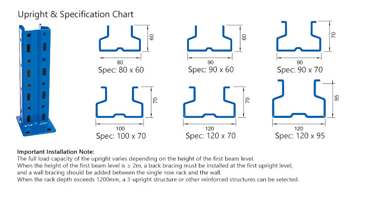 High Density Warehouse Storage Solution