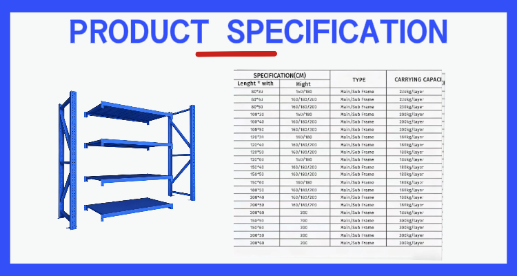 Product visual presentation