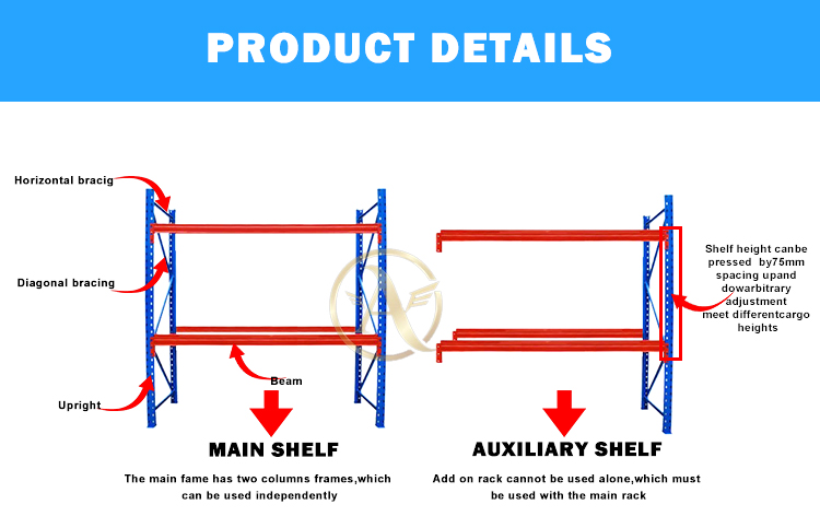 Custom Heavy Metal Interlayer Two-Level Platform Storage Racks Durable Steel Shelving System for Warehouses