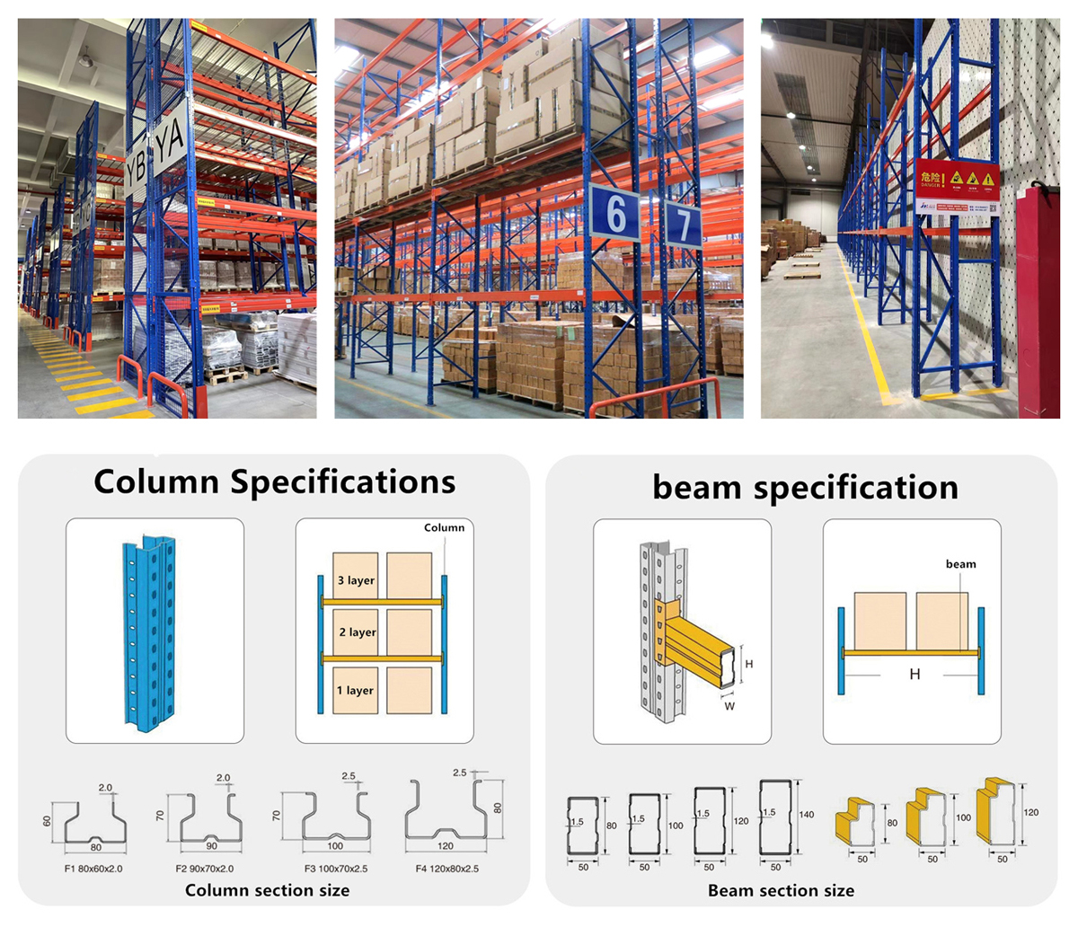 Racking Specifications