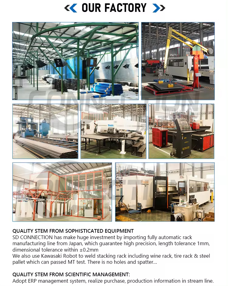 Manufacturing Line 2