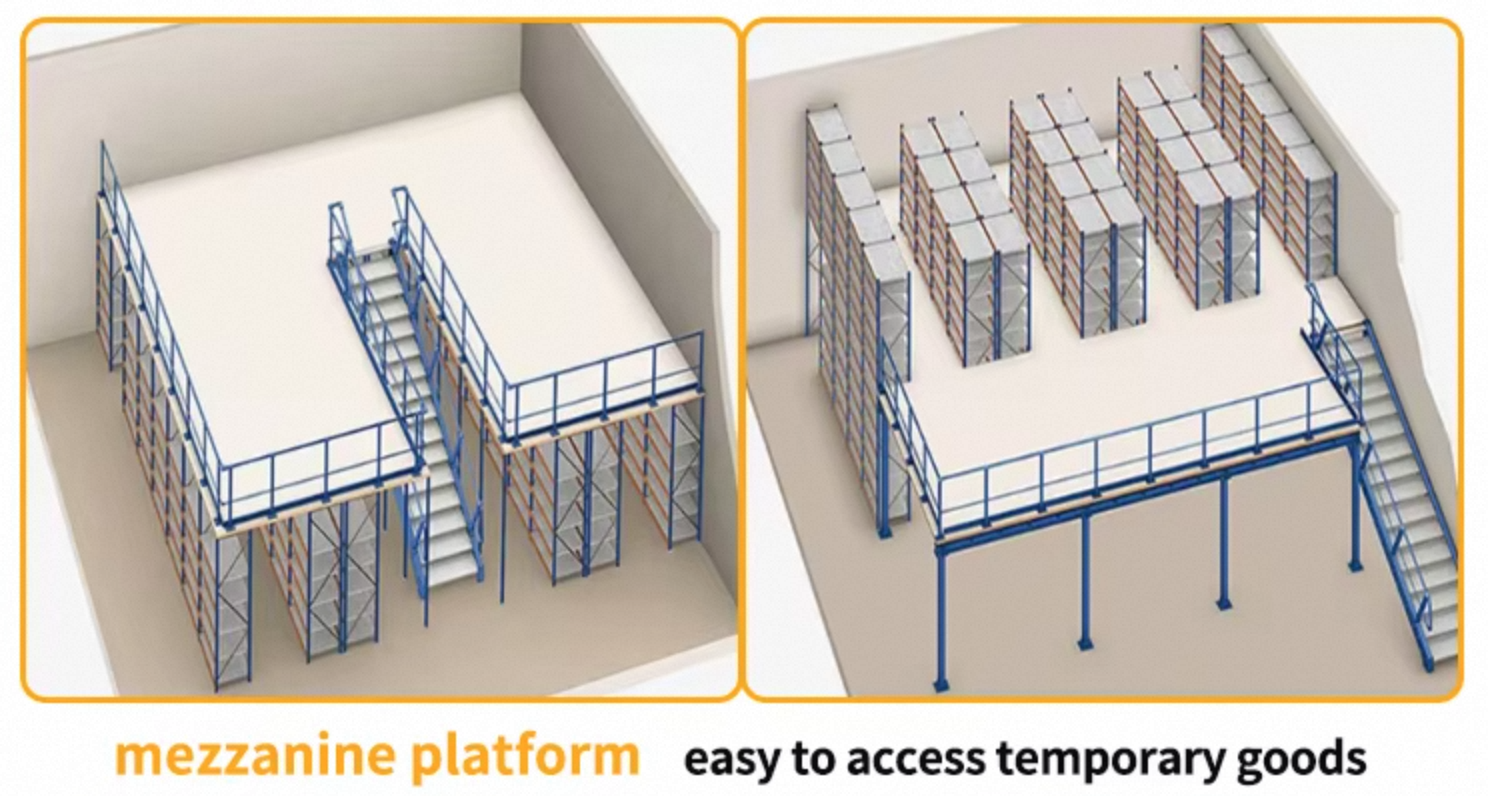 Steel Structure Racking