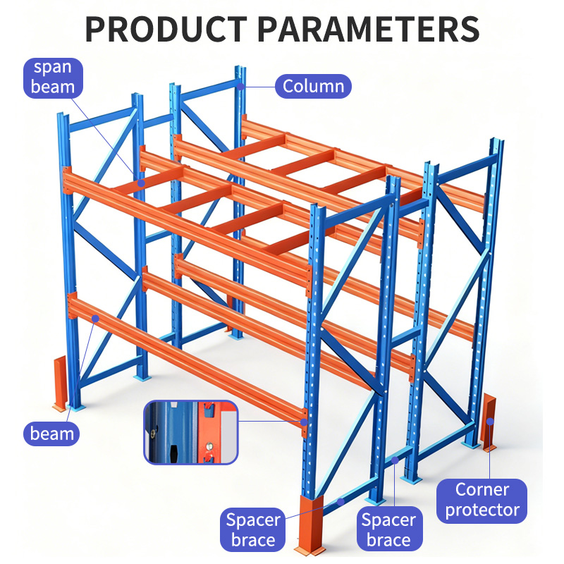 Heavy Duty Cold Rolled Steel Multi-Layer Pallet Racking High Bay Warehouse Storage System Epoxy Powder Coated Construction