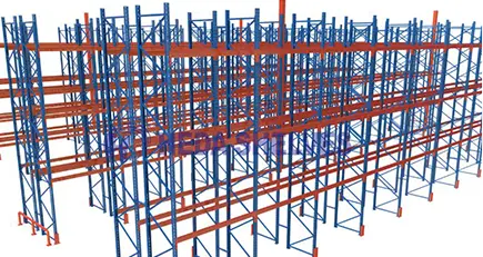 3D Rendering Layouts