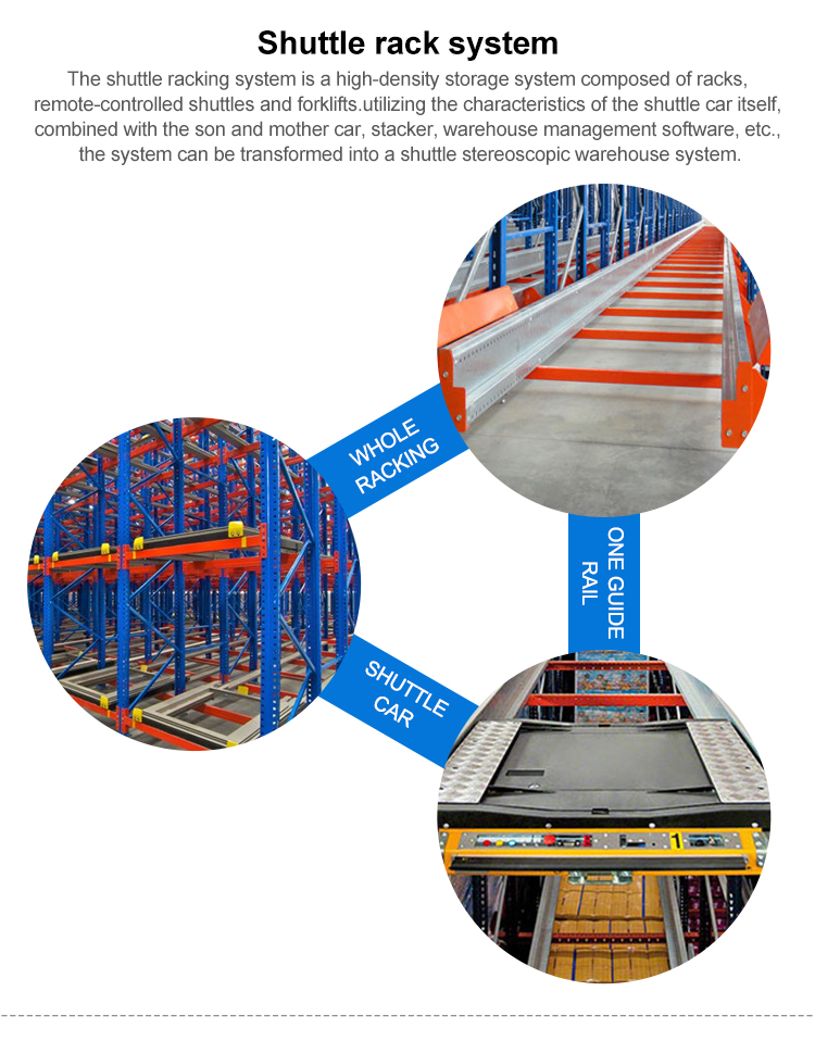 Product Description 4