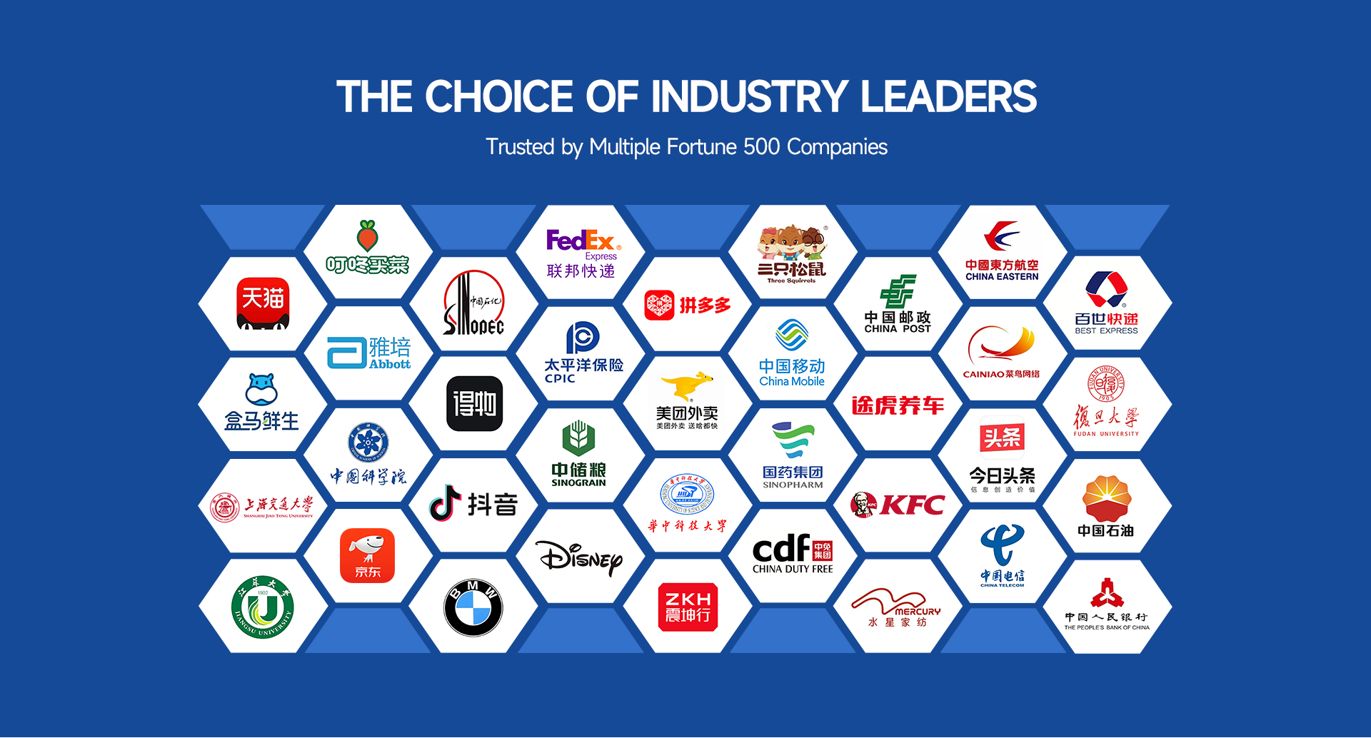Cooperation Partners 2