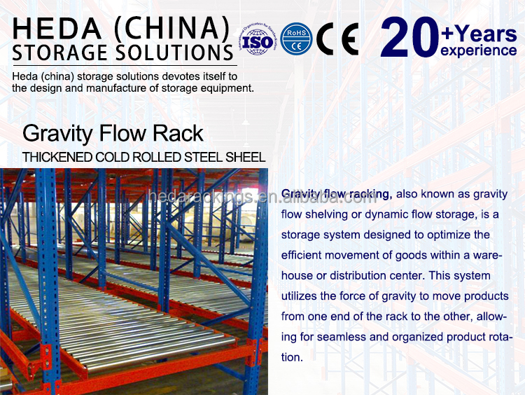 Automated Carton Flow Gravity Racking Overview