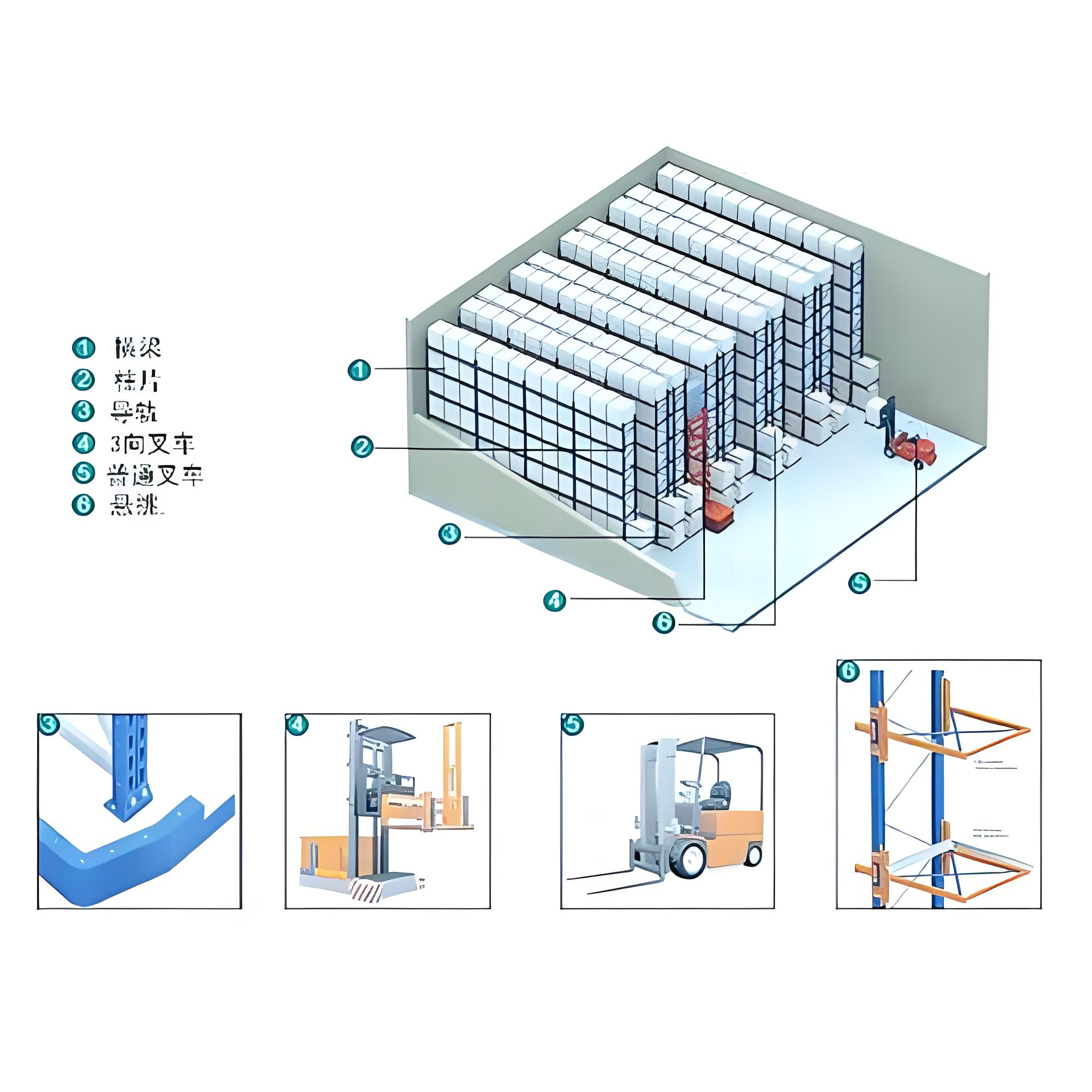Product Structure CAD Drawing