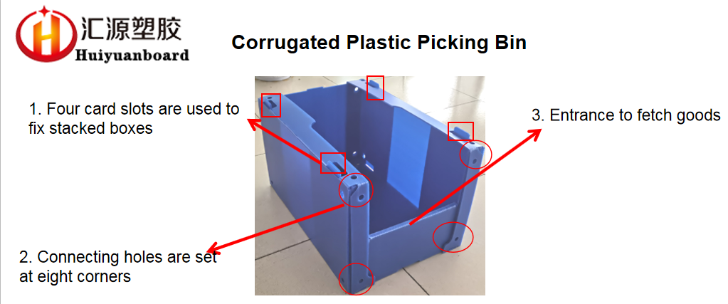 Storage in Warehouse or Supermarket Stackable Warehouse Storage Bin Corflute Plastic Clothing Parts Shelf Picking Bins