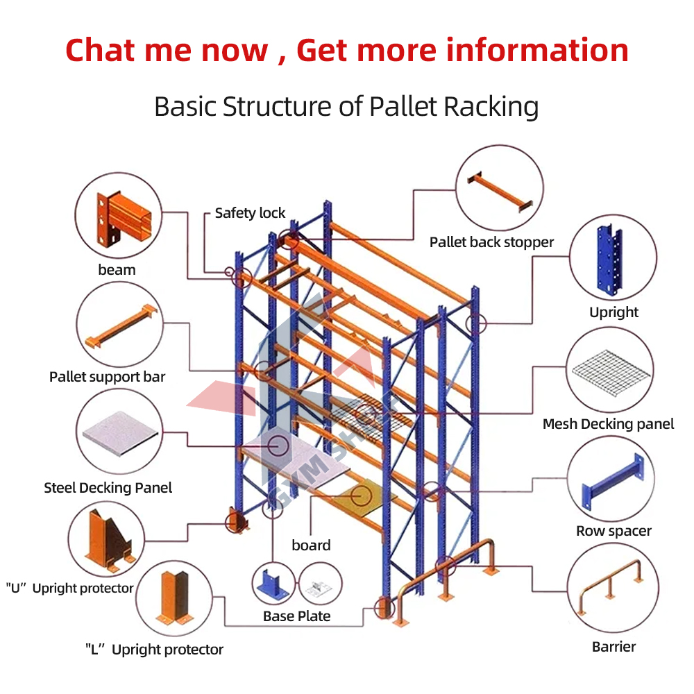 Industrial Shelves Pallet Rack Shelving Heavy Duty Pallet Racking Heavy Duty Shelving Pallet Shelving Warehouse Racking System