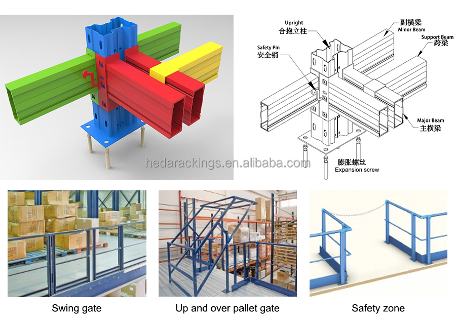 Mezzanine Floor Engineering Design