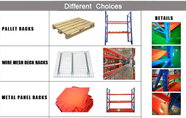 Warehouse Equipment Details