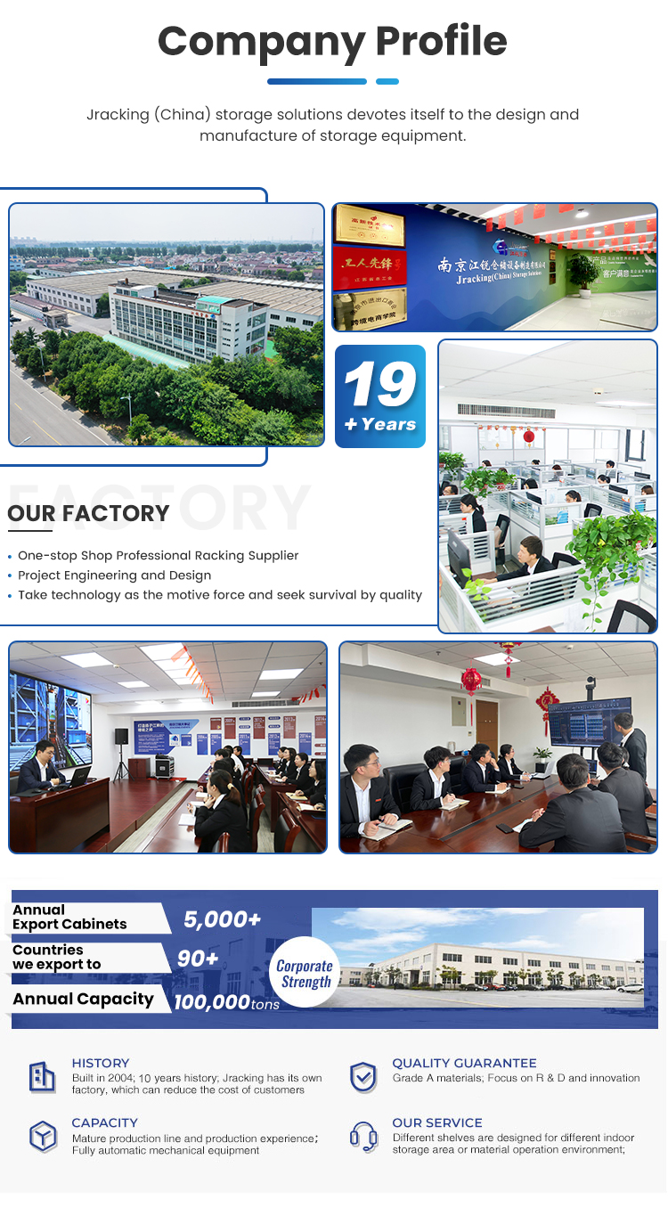 Surface Powder Coating Finish