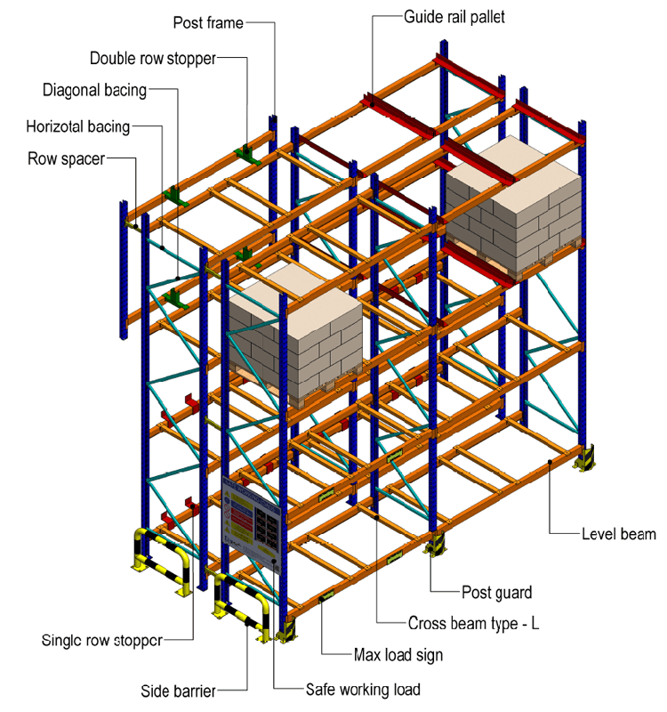 Product Specification Illustration