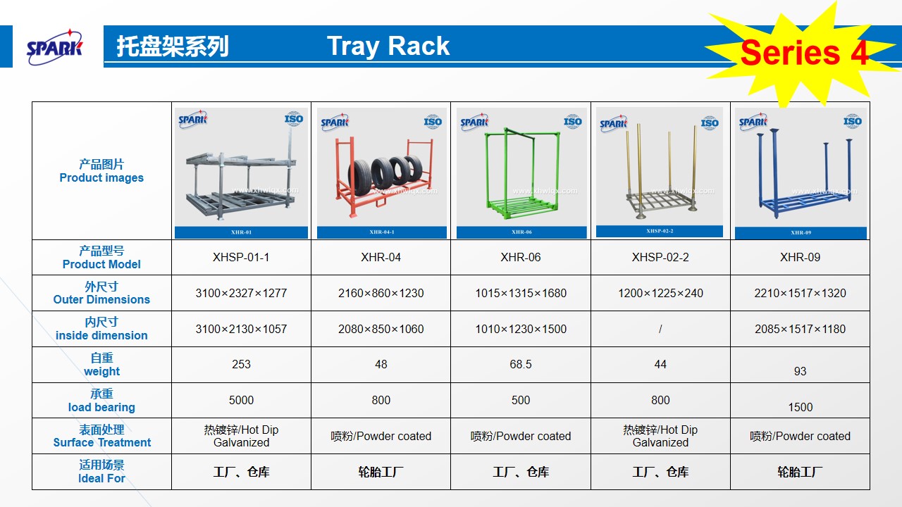 Large Capacity Stackable Steel Stillage Bins Foldable Metal Storage Cage Warehouse Pallet Rack Cargo Storage Equipment Hot-Dip