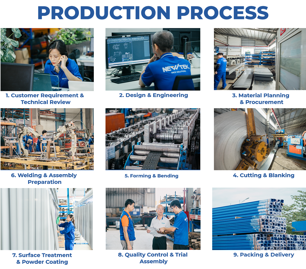 Company Profile 3