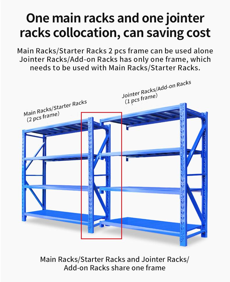 Product Display